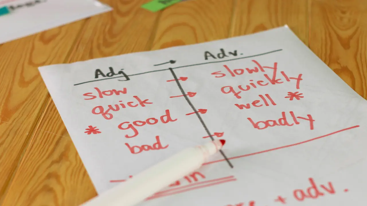 How To Use Adjectives And Adverbs In Your IELTS Test