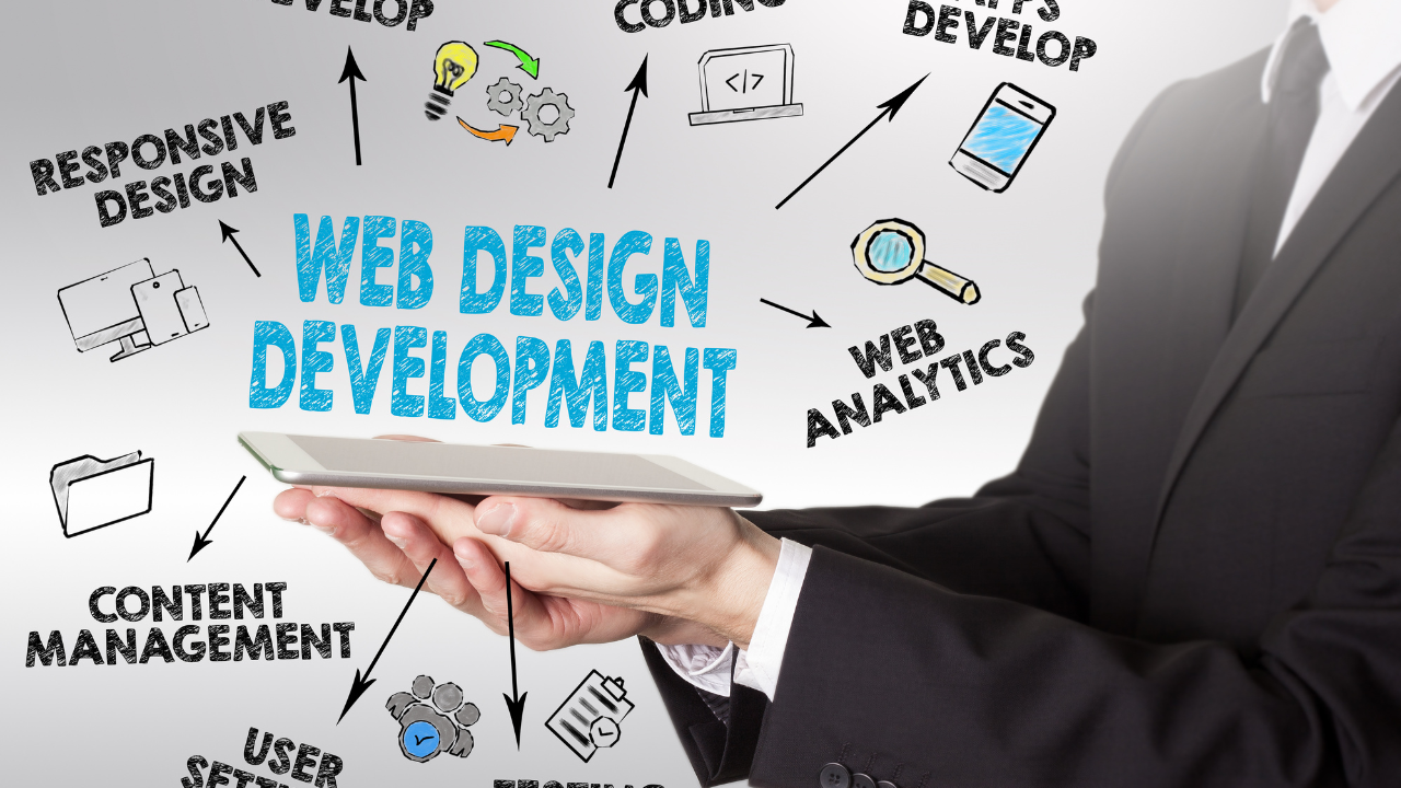 Want to Learn Web Development