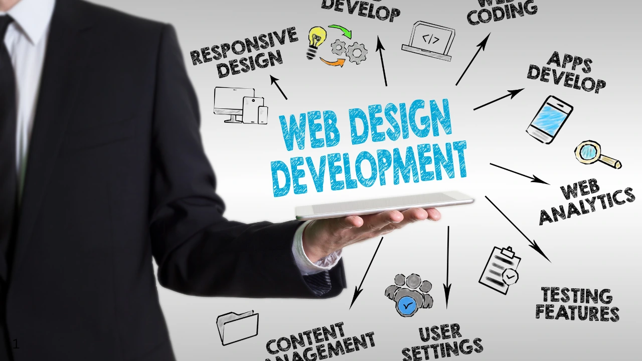Top 5 Web Development Courses In Mumbai