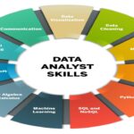 Data Analysis course in Mumbai