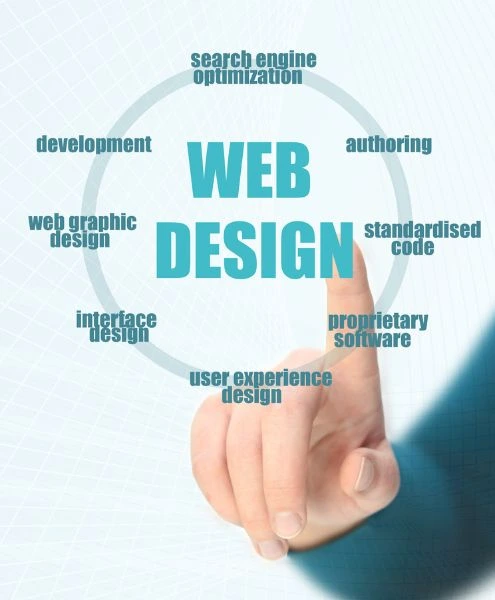 Web Designing Web Designing